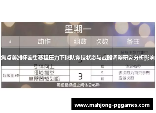 焦点美洲杯密集赛程压力下球队竞技状态与战略调整研究分析影响